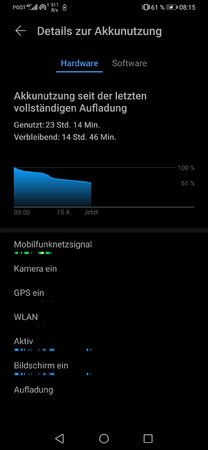 Screenshot_20200415_081502_com.huawei.systemmanager.jpg