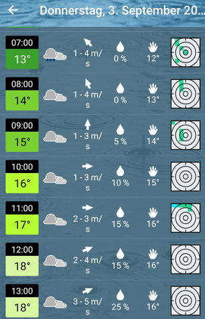 Screenshot_20200903-065635_meteoblue.jpg