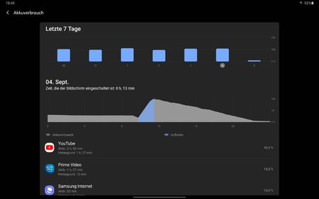Screenshot_20200905-104916_Device care.jpg
