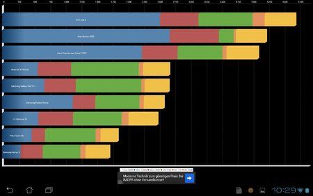 Screenshot_2012-09-01-10-29-27.jpg