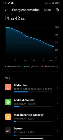 Screenshot_2022-06-06-02-33-33-269_com.miui.securitycenter.jpg
