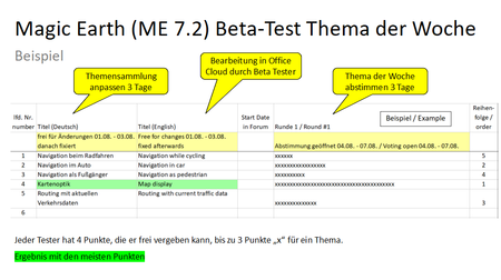 Thema der Woche Teil 2.png