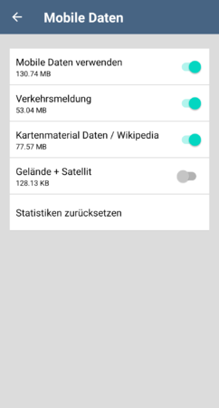 20221224_Mobile_Daten.png