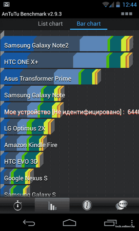 Nexus Innenleben (4).png