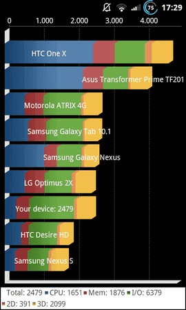 SC20121016-172905.png