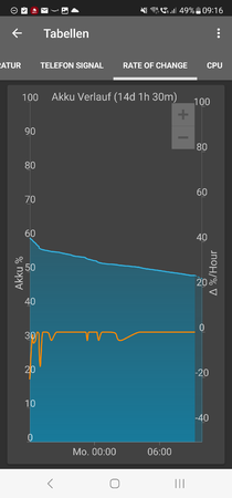 Statistik_2_ (5).png