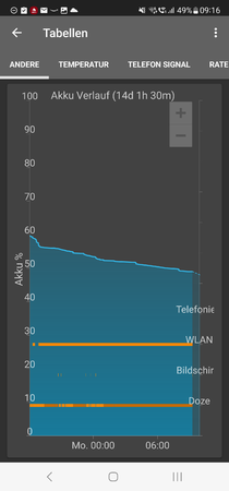 Statistik_2_ (7).png