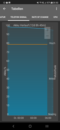 Screenshot_20230411_055038_GSam Battery Monitor Pro.png