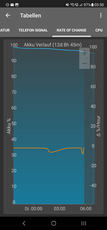 Screenshot_20230411_055042_GSam Battery Monitor Pro.png