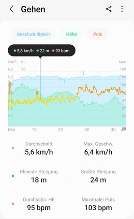 Screenshot_20230425_193202_Samsung Health.jpg