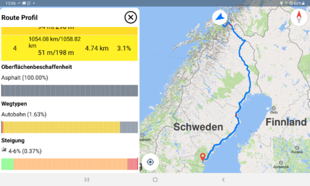 20230524_Schweden Profil -2-.png